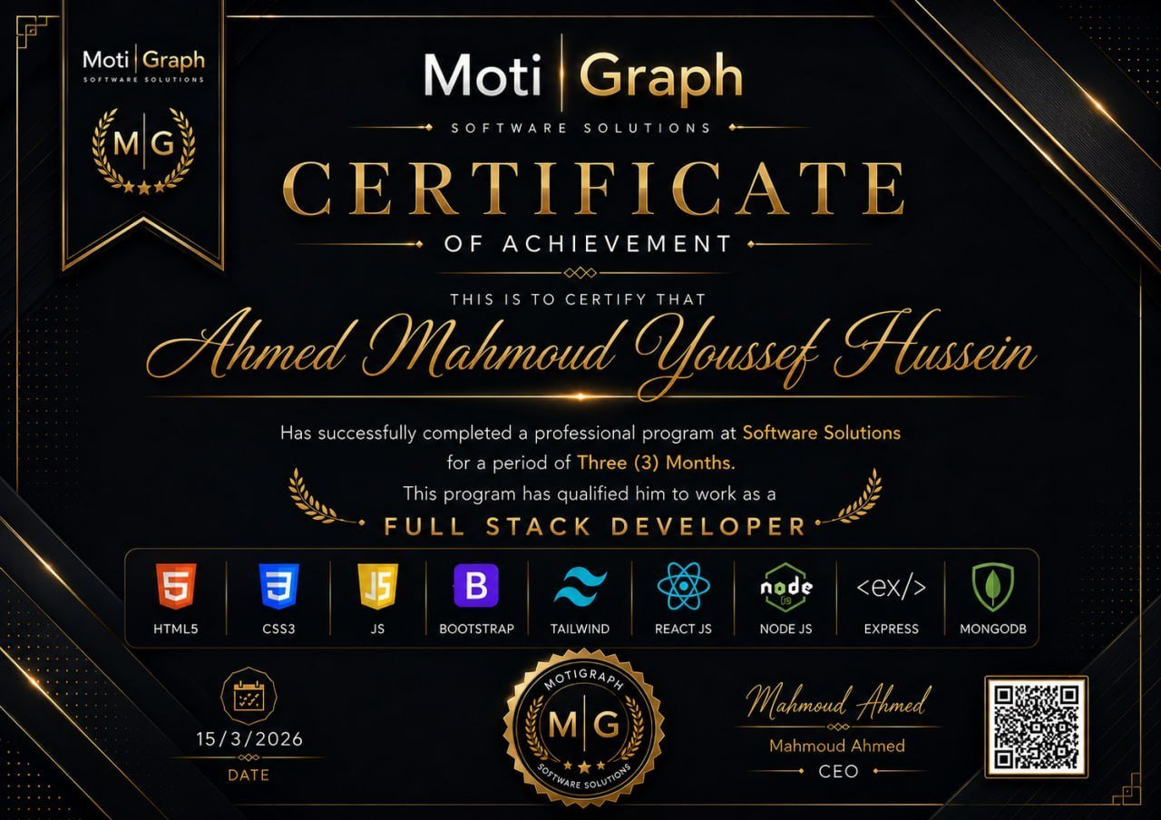 Example of the certificate issued to trainees