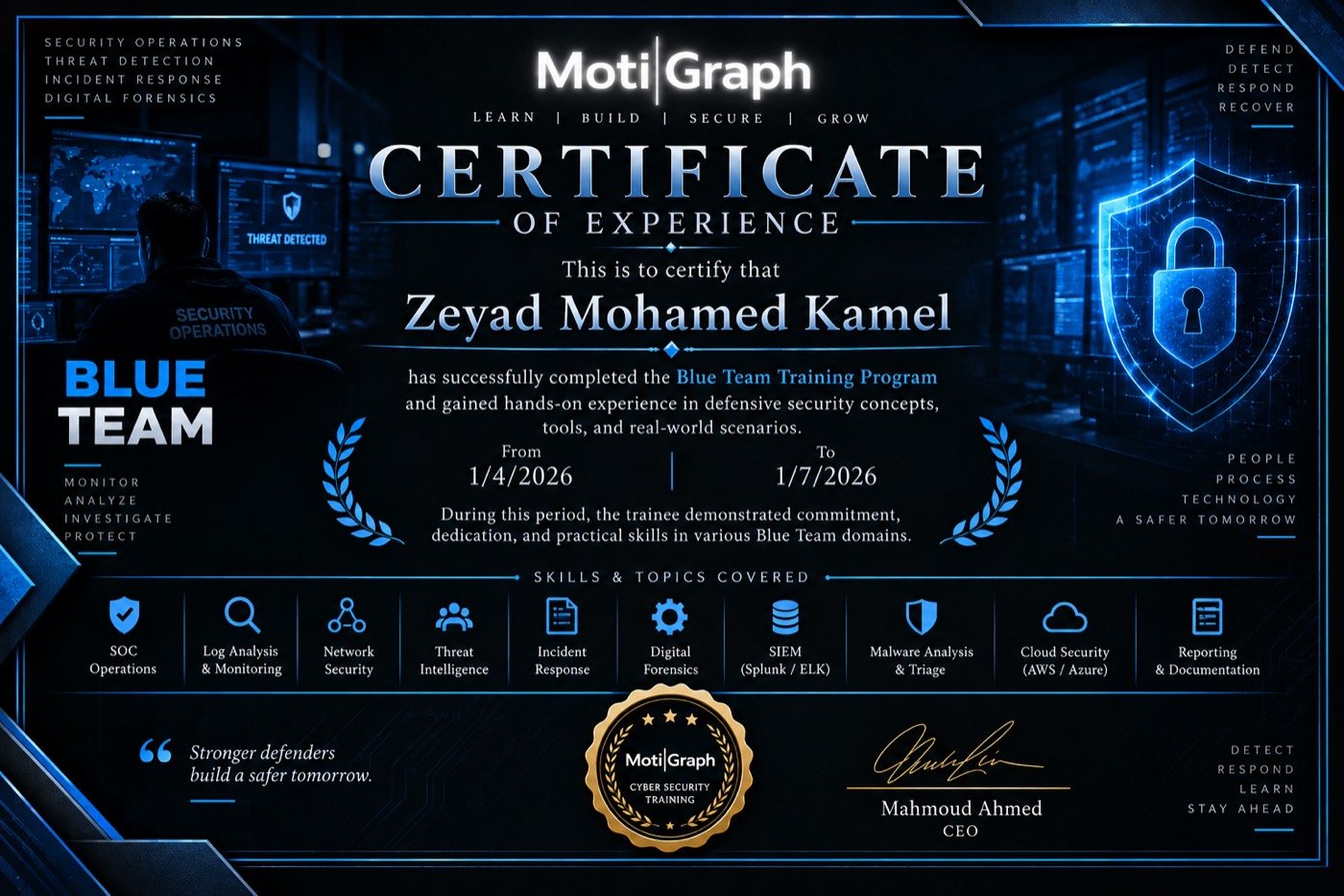 MotiGraph certificate sample