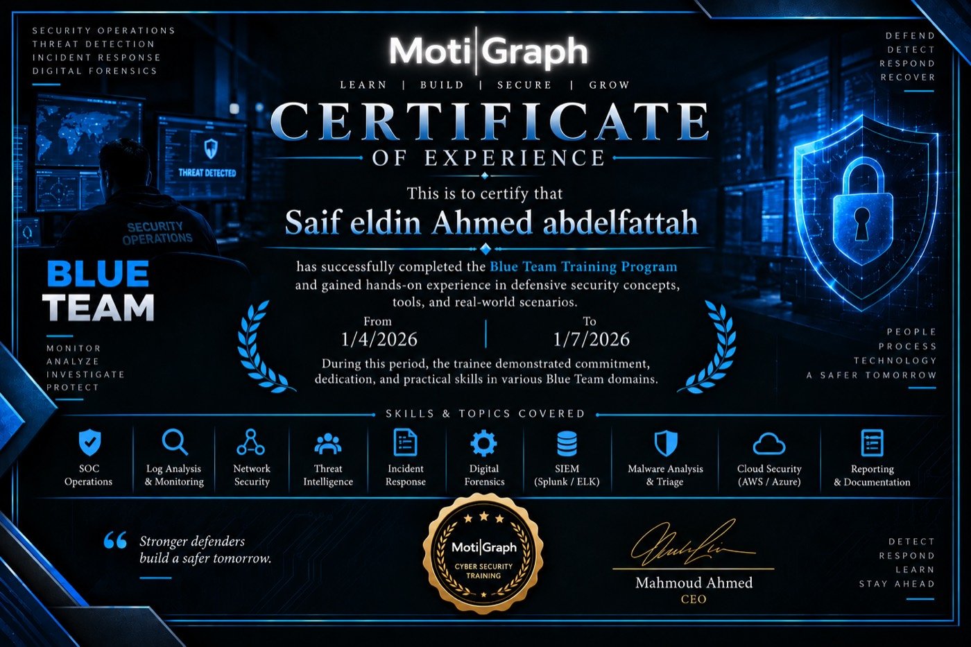 MotiGraph certificate sample