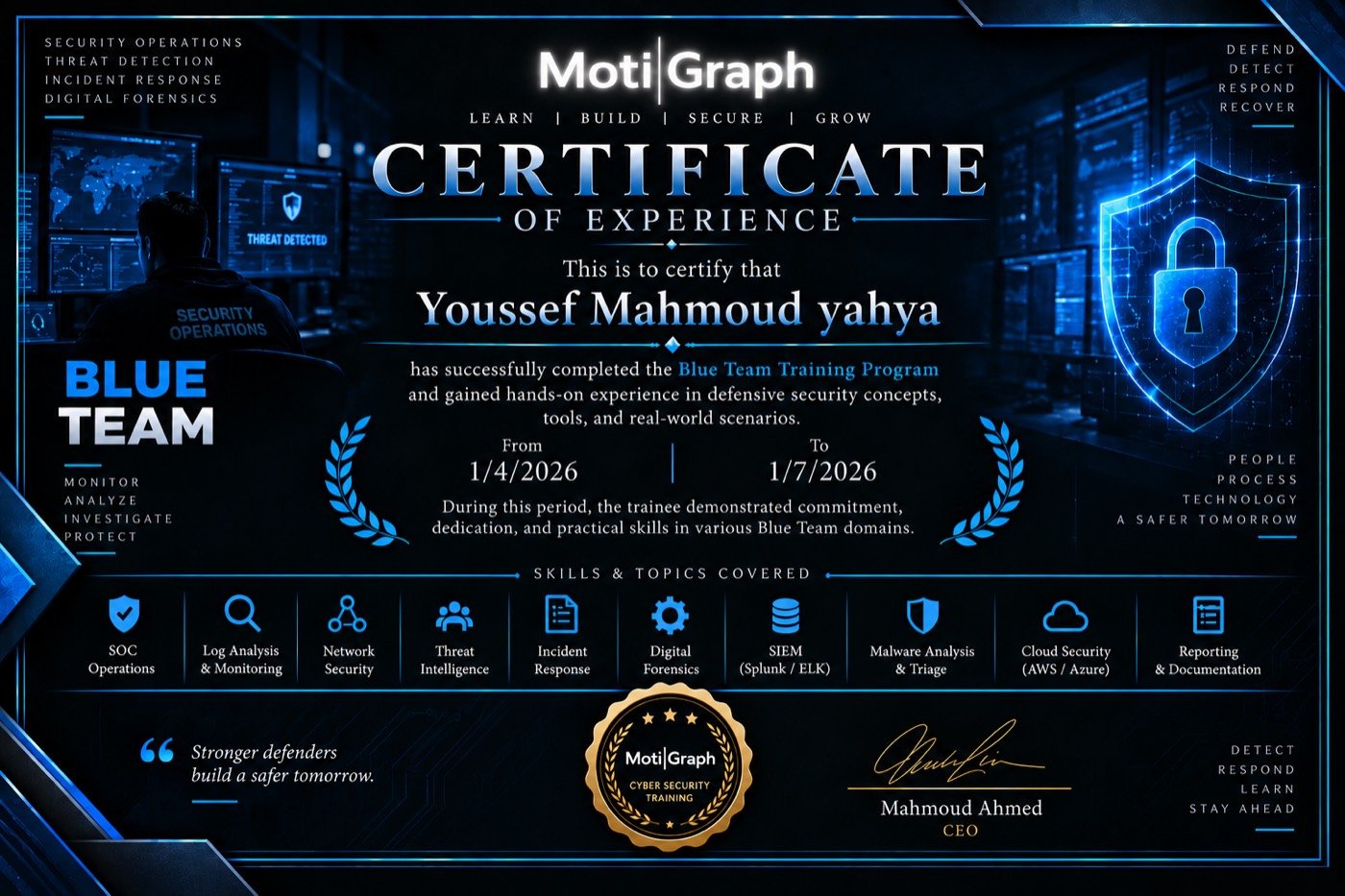 MotiGraph certificate sample