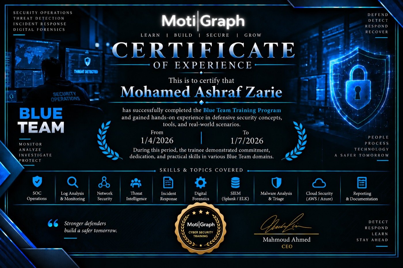 MotiGraph certificate sample