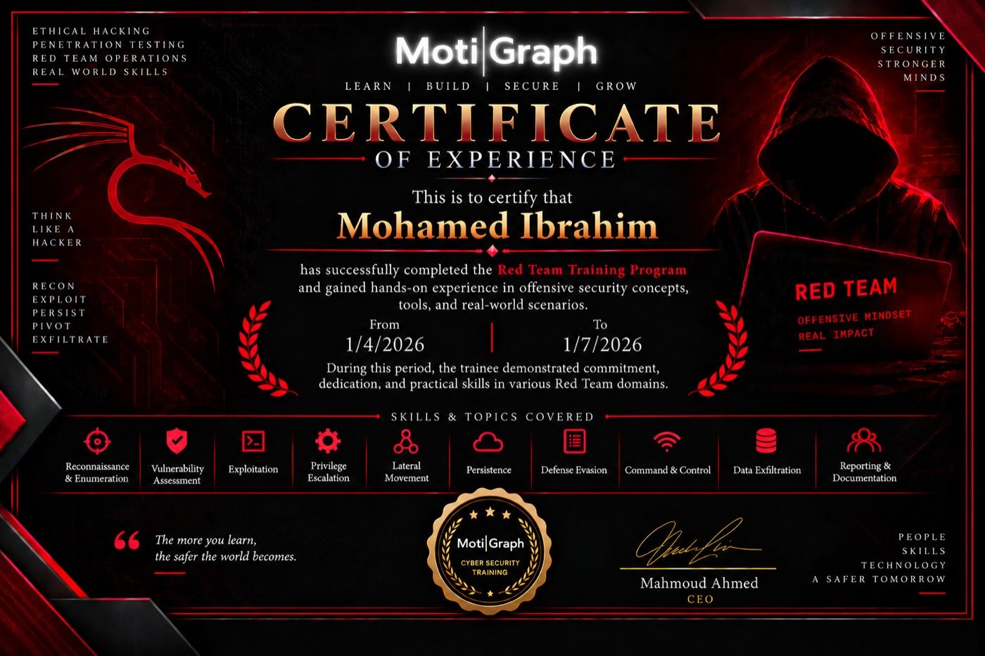 MotiGraph certificate sample